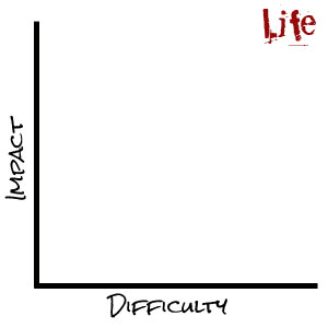 Life is hard, ya'll.