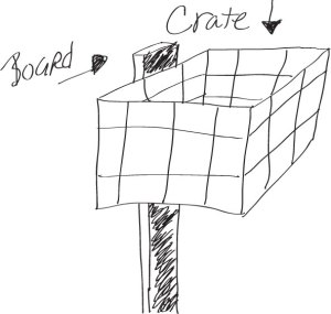 Create drawing